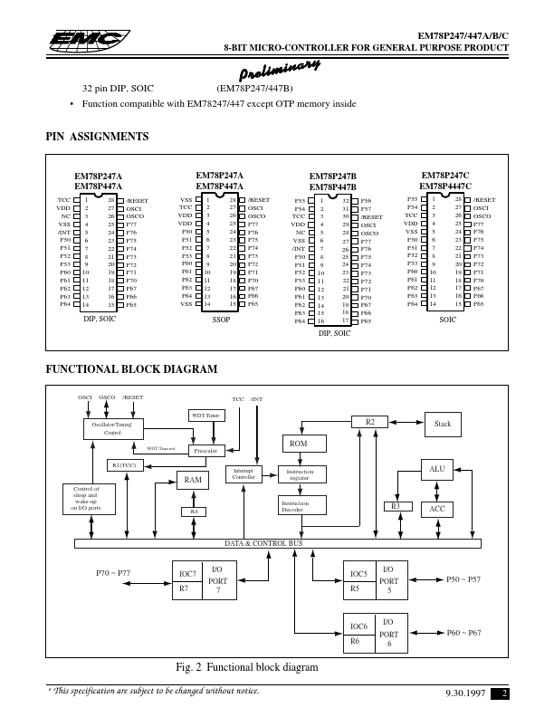 EM78P247