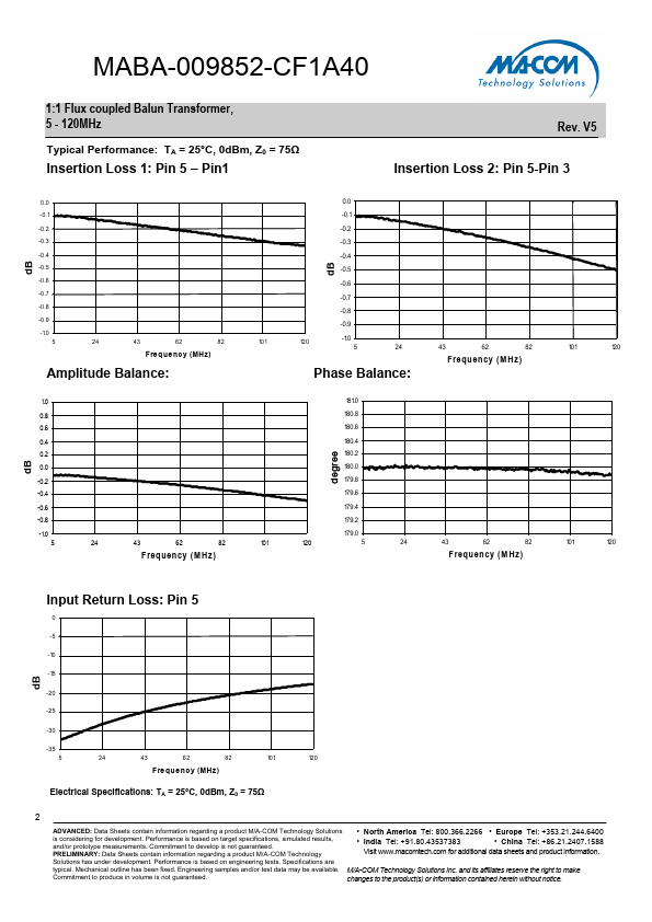 MABA-009852-CF1A40