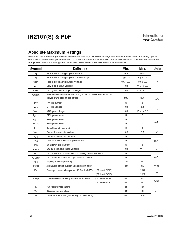 IR2167SPBF