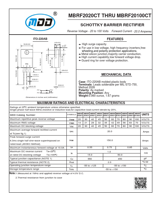 MBRF2080CT