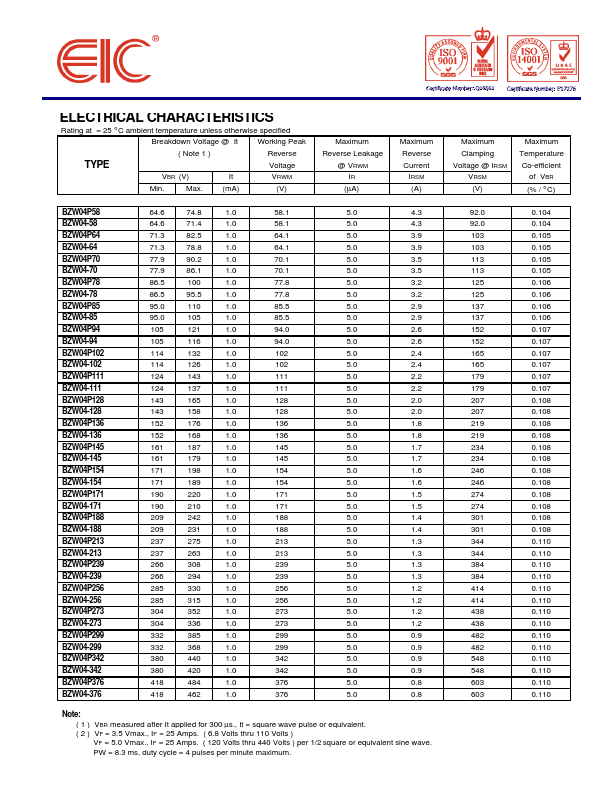 BZW04-213