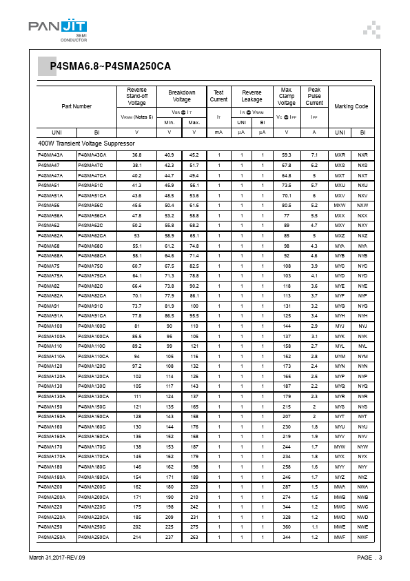 P4SMA22A