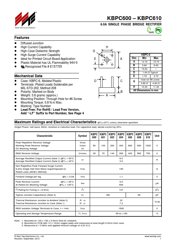 KBPC601