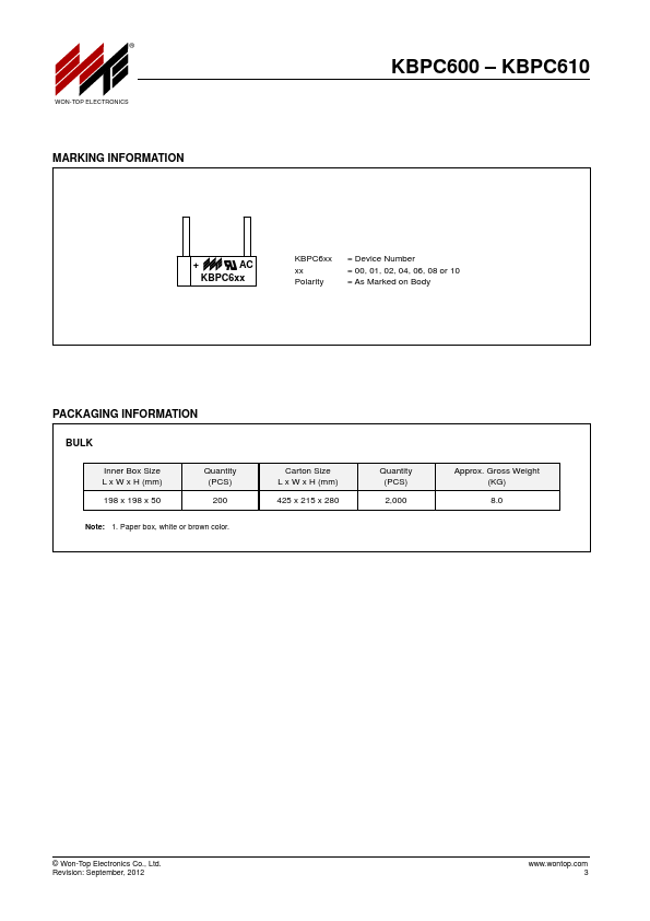 KBPC601