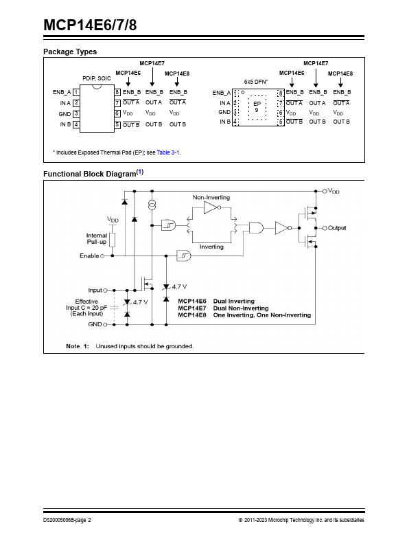 MCP14E6