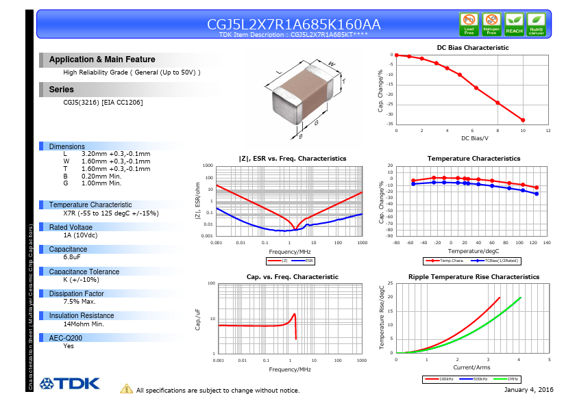 CGJ5L2X7R1A685K160AA