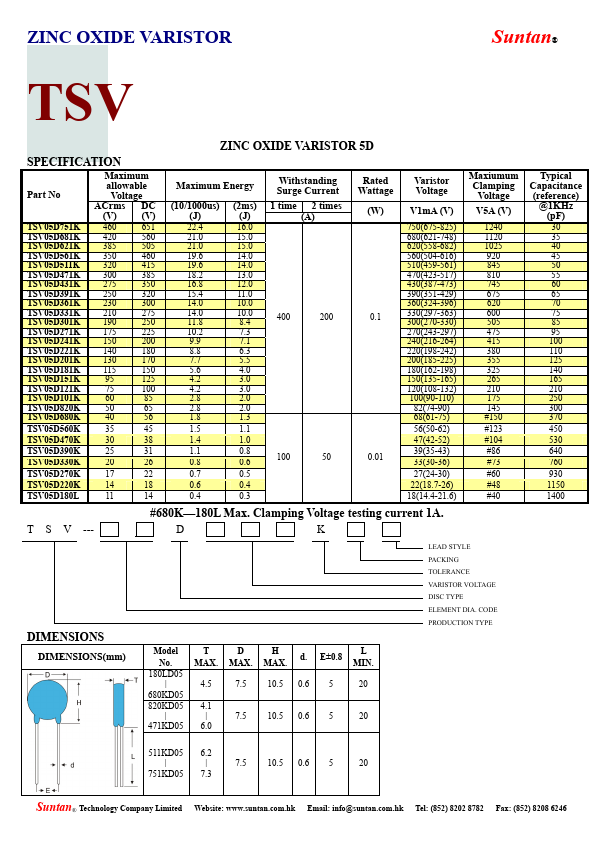 TSV10D821K