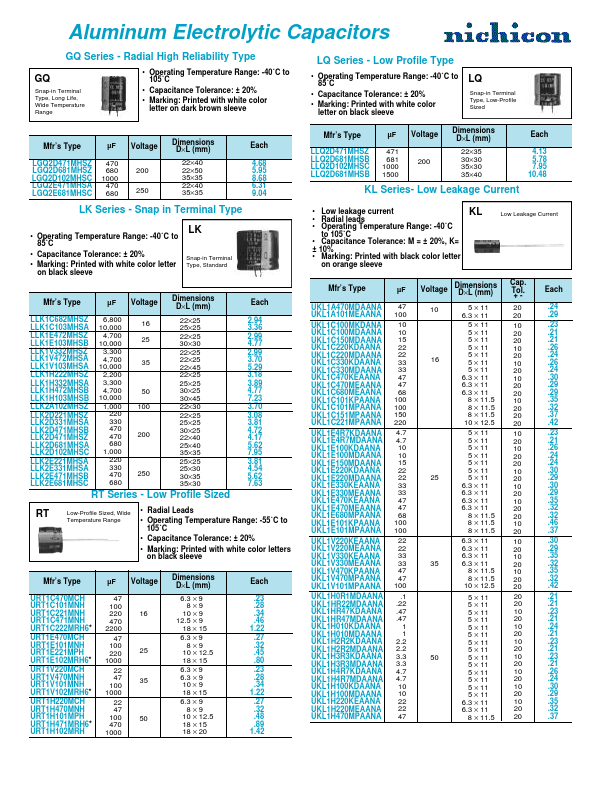 UKL1C150MDAANA