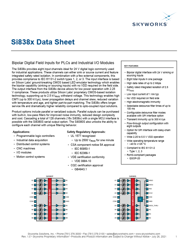 Si8382P-IU