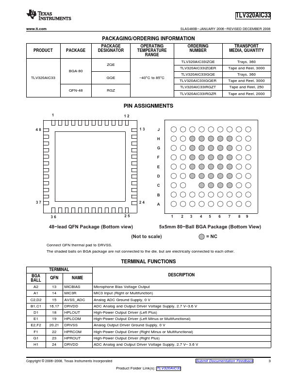 TLV320AIC33