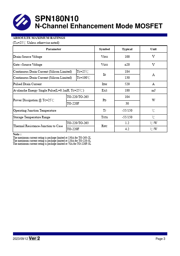 SPN180N10