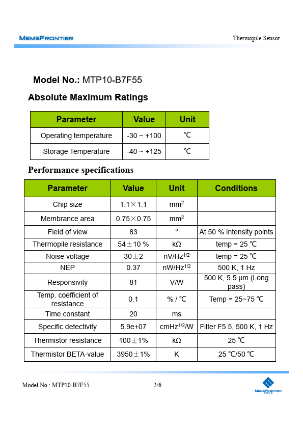 MTP10-B7F55