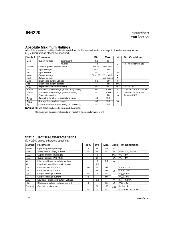 IR6220