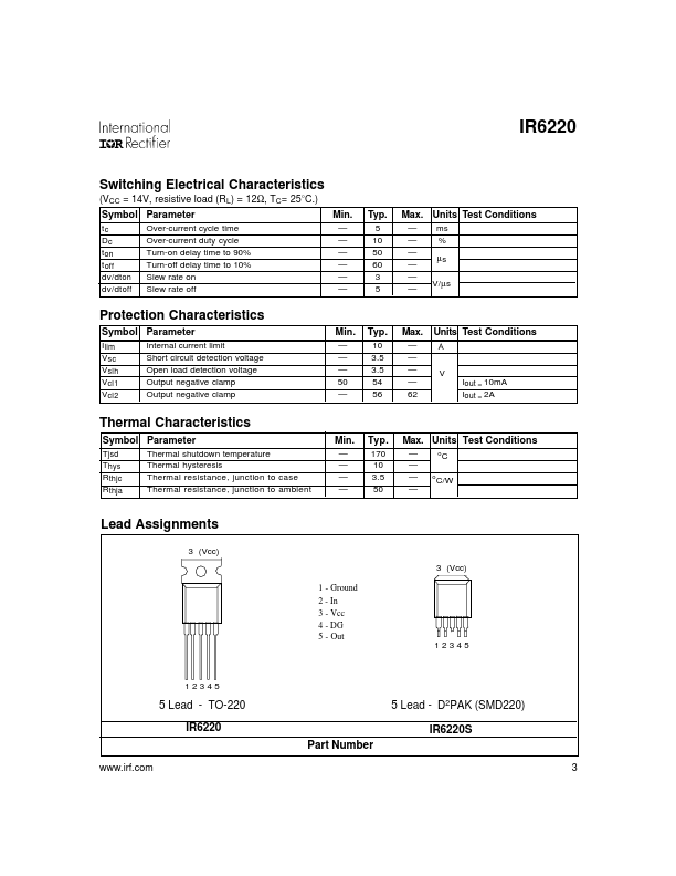 IR6220