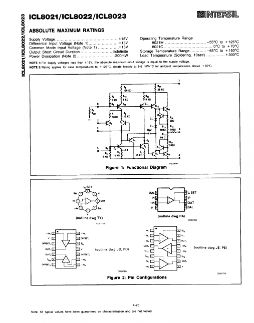 ICL8022