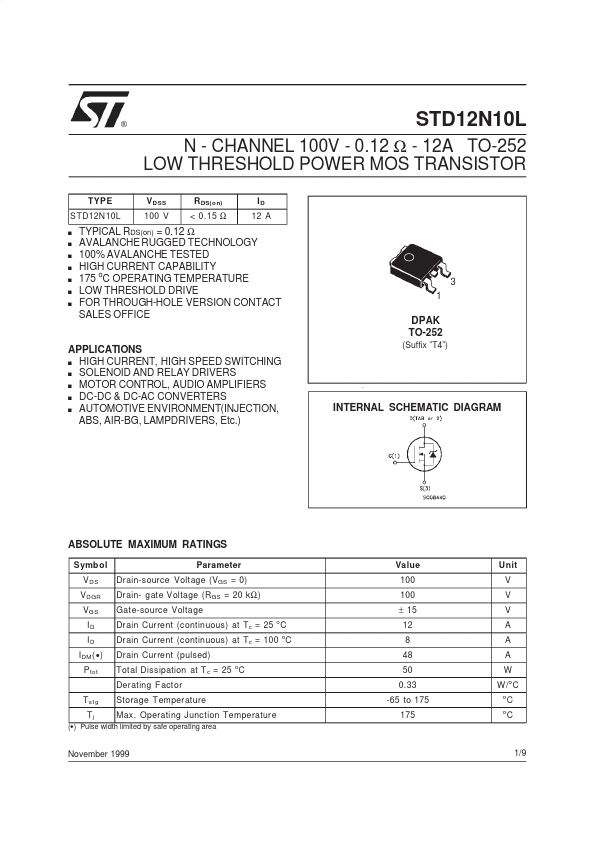 STD12N10L