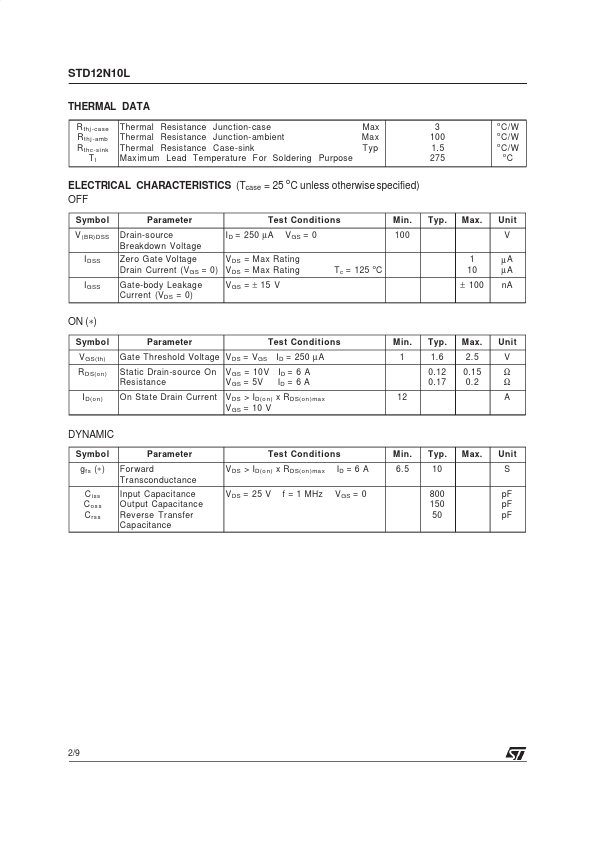 STD12N10L