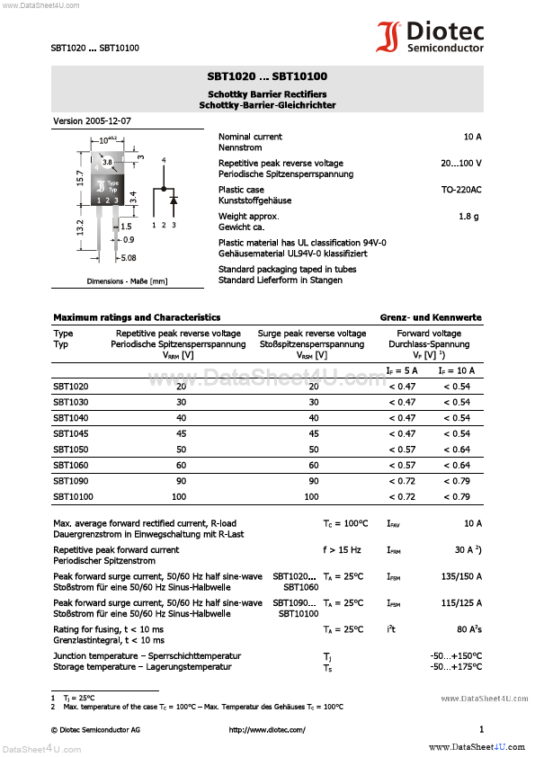 SBT1020