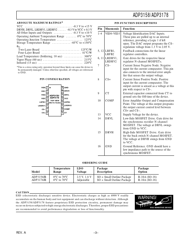 ADP3158