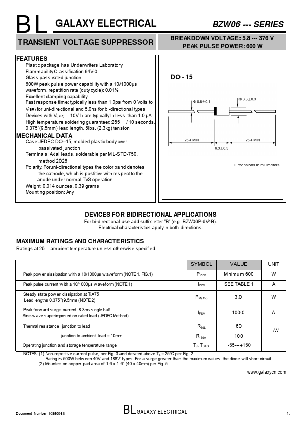 BZW06-48B