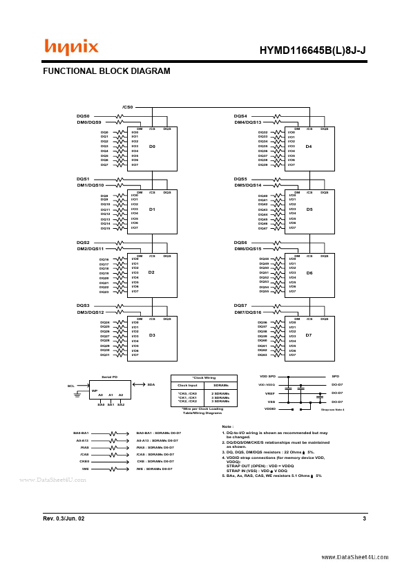 HYMD116645B8J-J