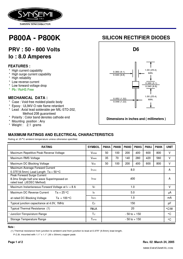 P800K