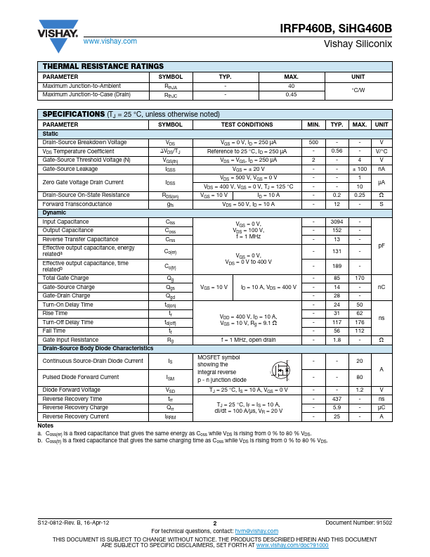 IRFP460B