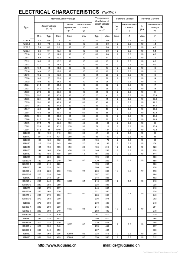 1ZB270-X