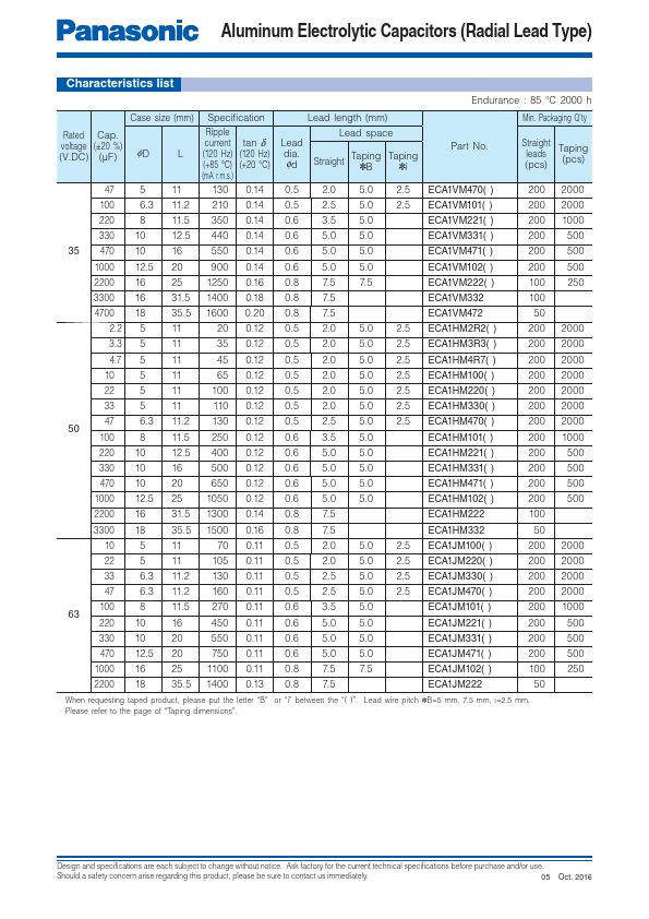 ECA2GM100