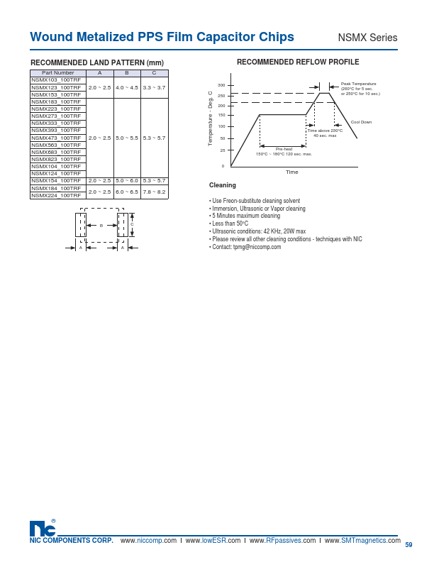 NSMX683_100TRF