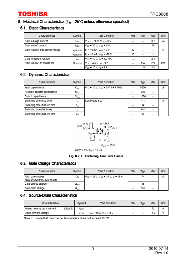 TPC8088