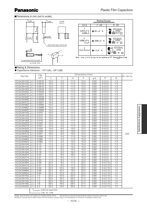 ECQU2A223ML