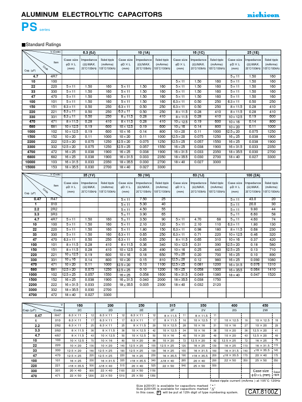 UPS1C330MRD