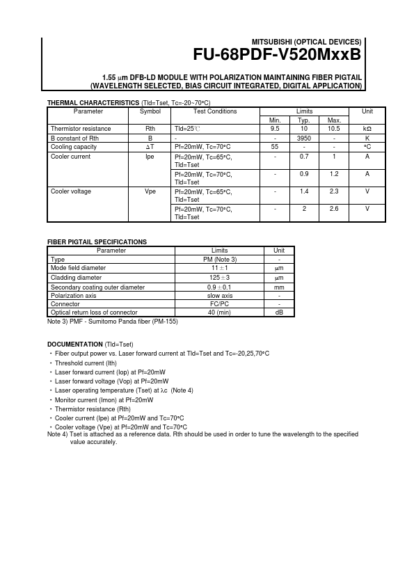 FU-68PDF-520M59B