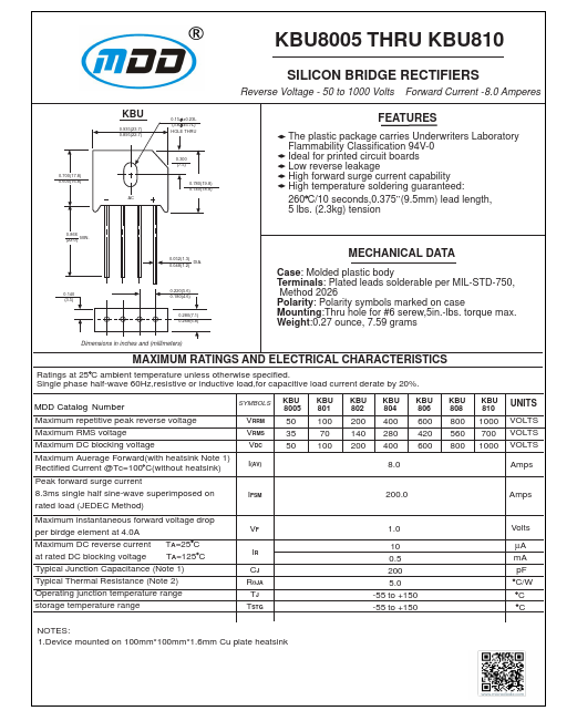 KBU801