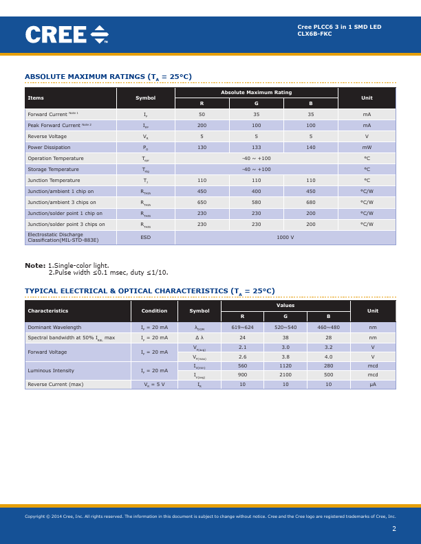 CLX6B-FKC