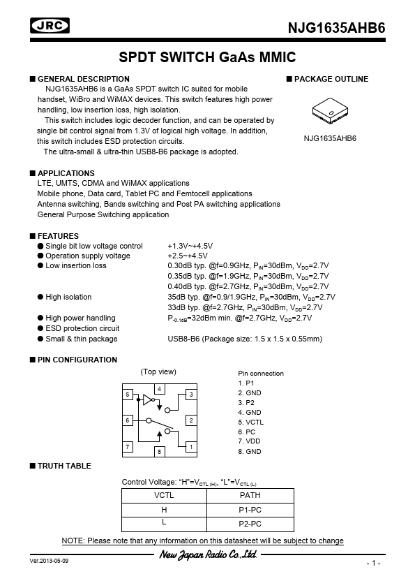 NJG1635AHB6