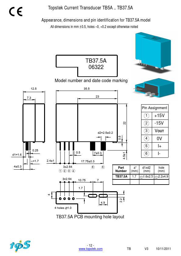 TB15A4V