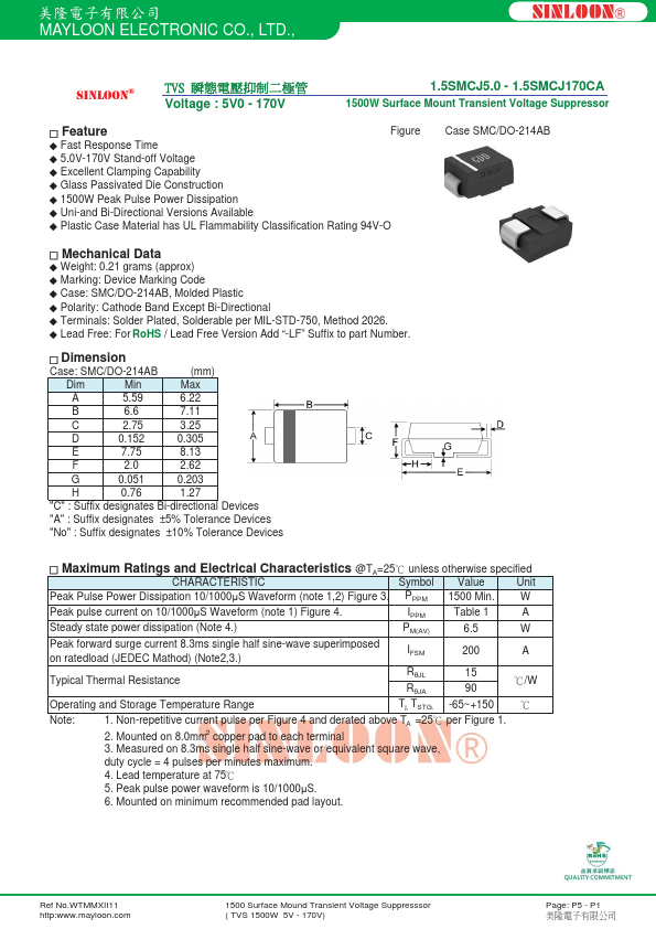 1.5SMCJ120C