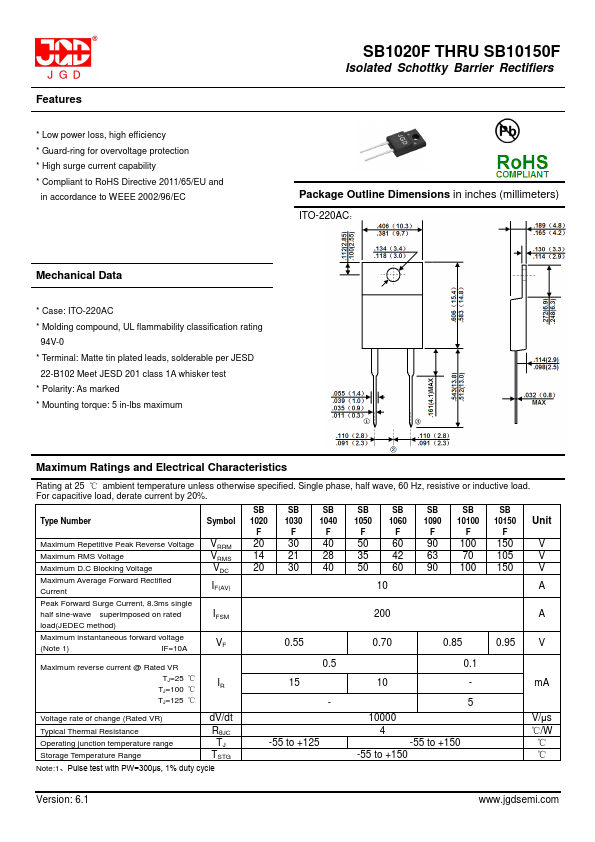 SB1020F