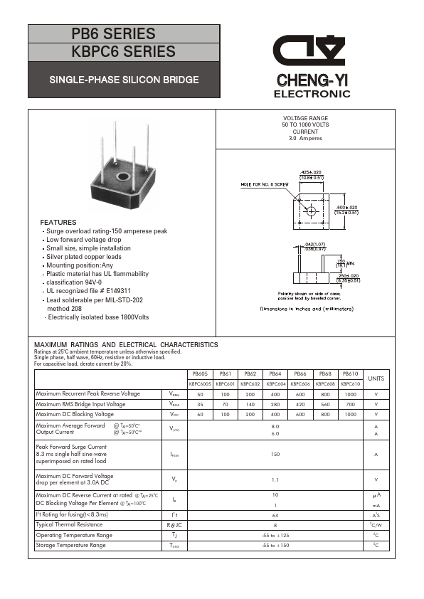 KBPC608