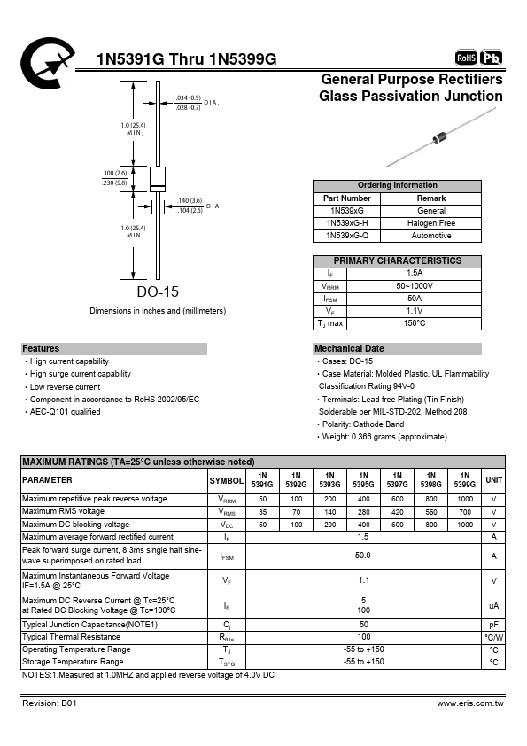 1N5395G