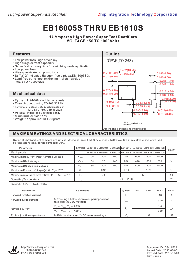 EB1602S