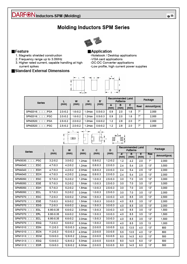 SPM1313R82MESQ