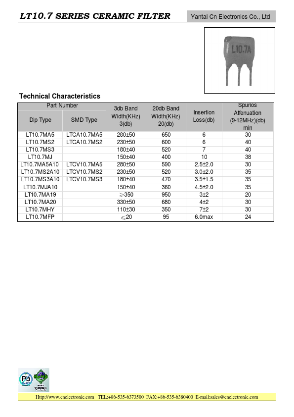 LT10.7MFP