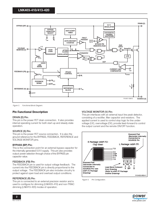 LNK410E