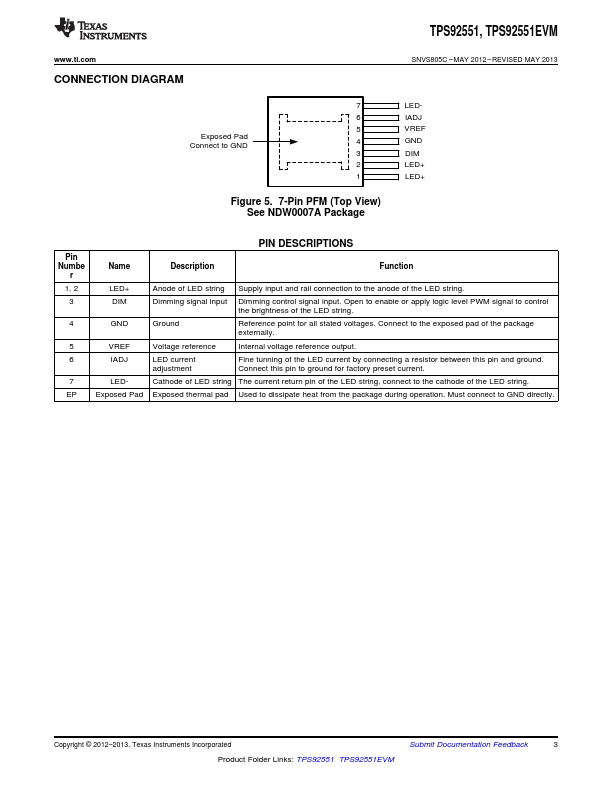 TPS92551EVM