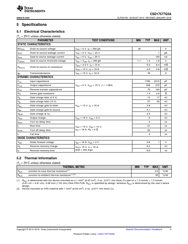 CSD17577Q3A