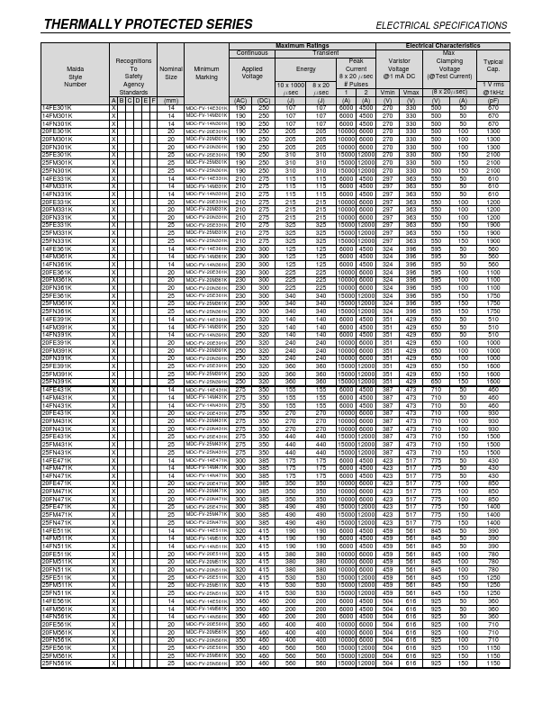 25FM561K