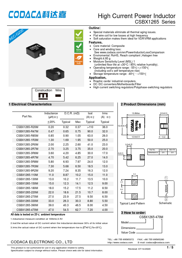 CSBX1265-150M